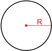 Omkretsen i form av sirkelens radius.